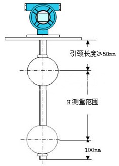 遠(yuǎn)傳浮球液位計結(jié)構(gòu)原理圖